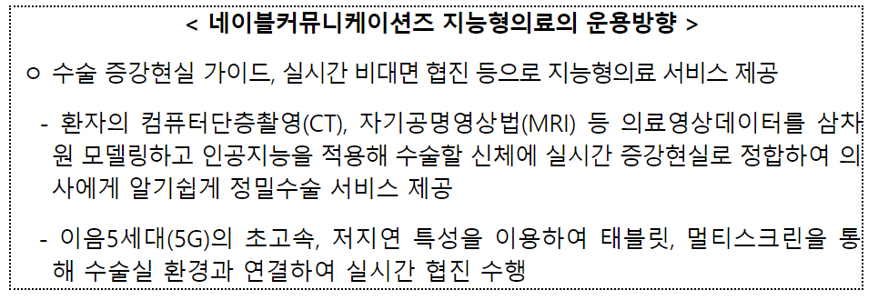 (주)네이블커뮤니케이션즈에 이음5세대(5G) 주파수할당 및 사업 변경등록 완료
