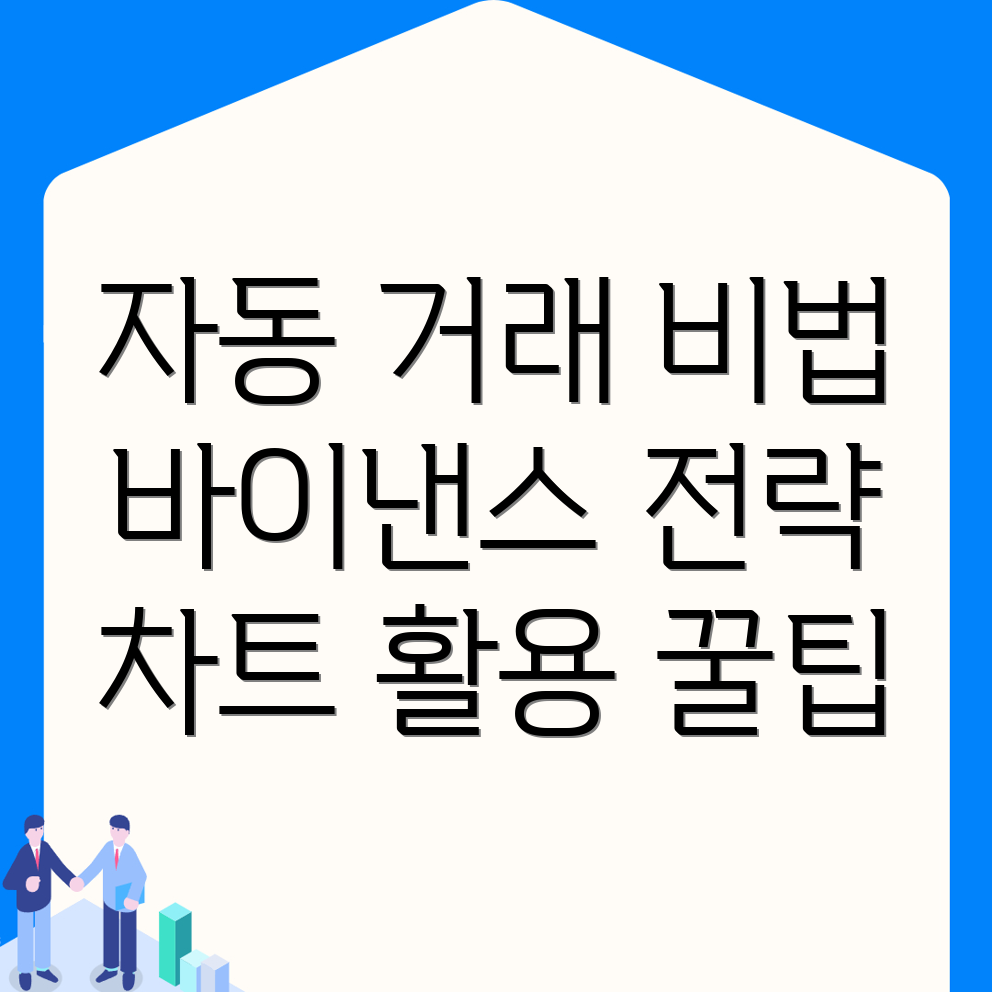 자동화 거래