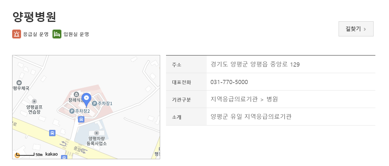 경기도 양평군 준비하세요: 2025년 병원비할증 설 연휴를 위한 24시간 병원 및 응급실 정보