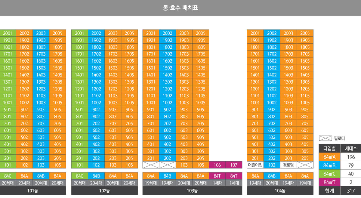 판교테크노밸리 중흥 S-클래스 동호수배치도