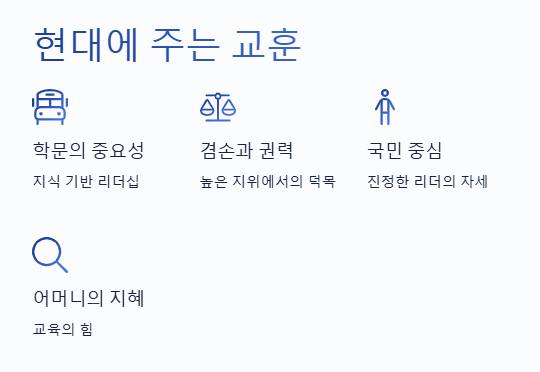 충령대군