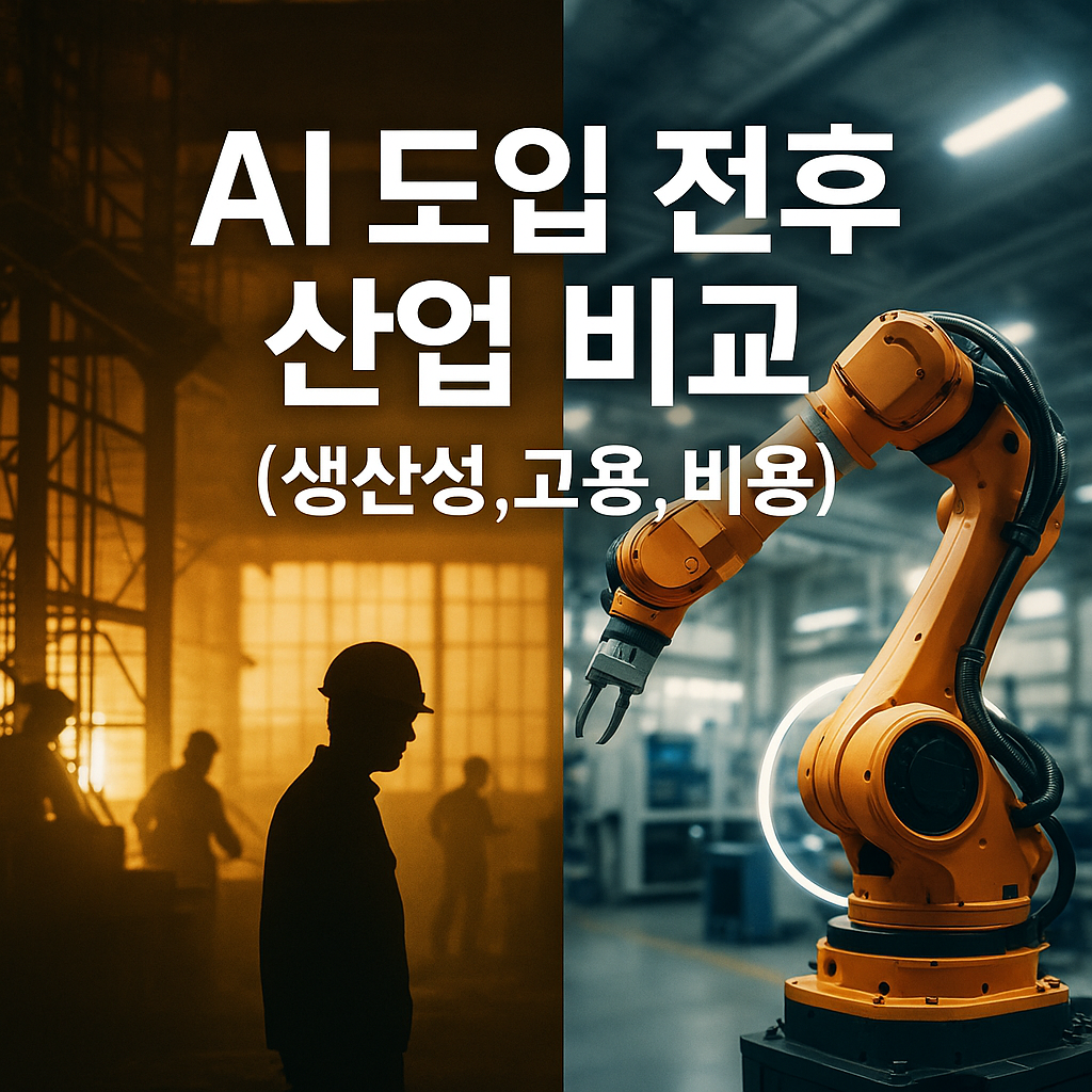 AI 도입 전후 산업 비교 (생산성,고용,비용)