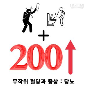 혈당 정상수치