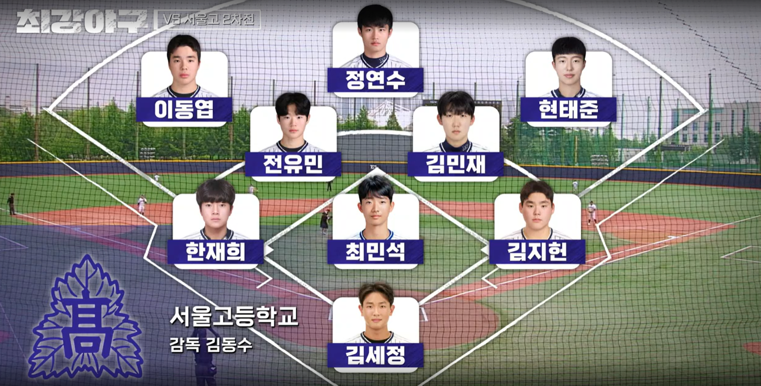 최강야구 시즌3 서울고 2차전 - 서울고 라인업