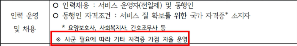 민간자격증인 병원동행매니저 자격증이 꼭 필요한가요?