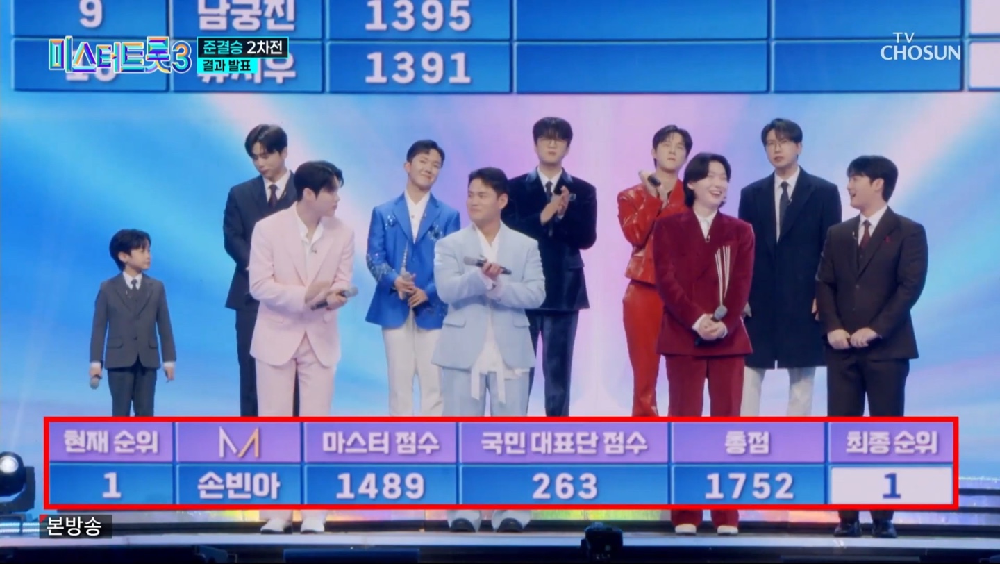 미스터트롯3 준결승 2차전 결과