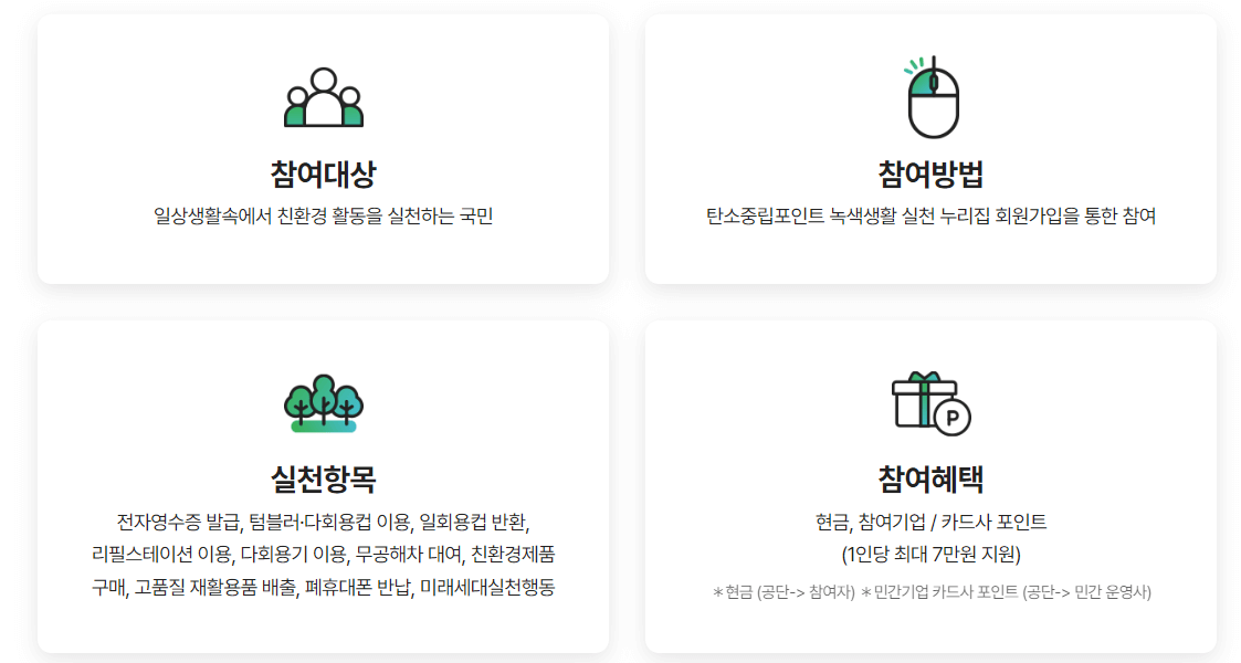탄소중립포인트