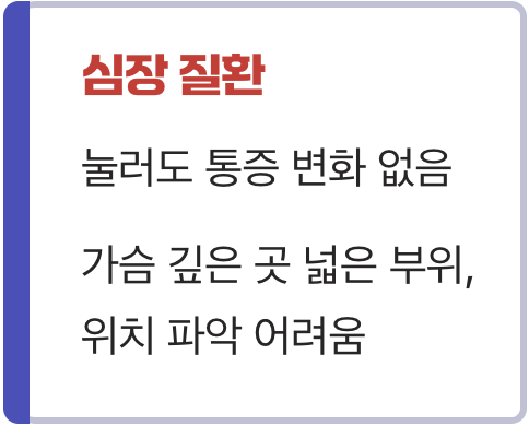 손가락으로 누르면 더 아픈 그곳