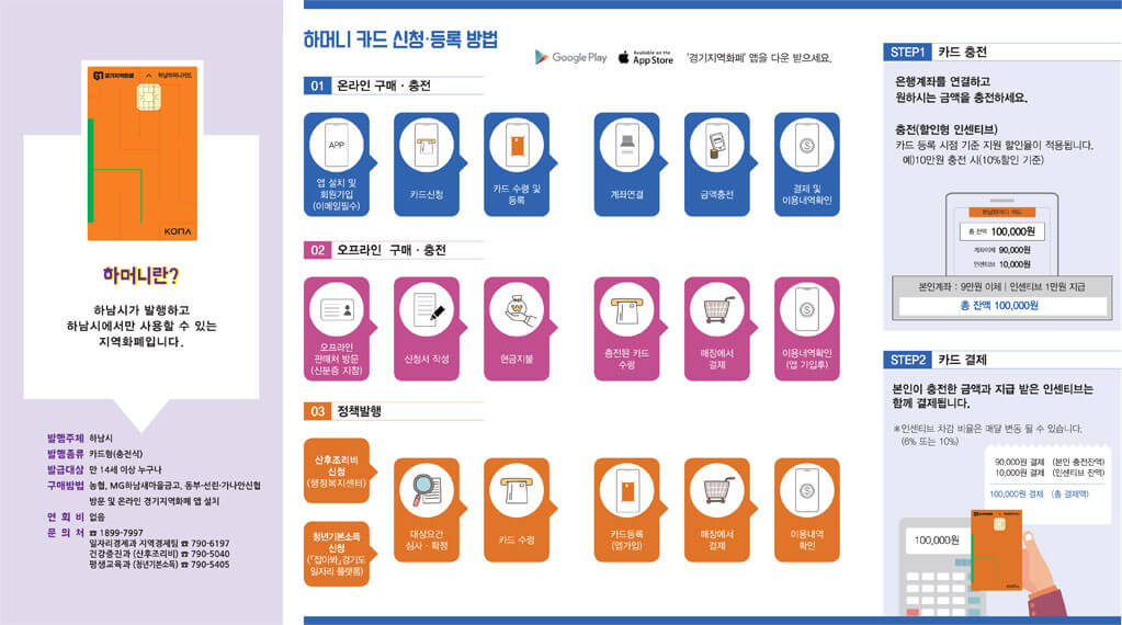 공공 배달앱 배달특급