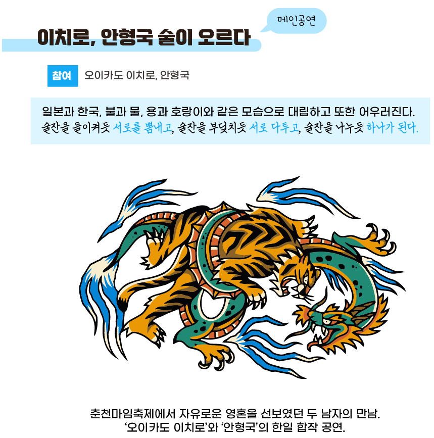 춘천마임축제 프로그램