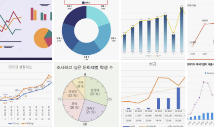 그래프 종류