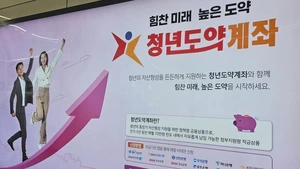 청년도약계좌 정부 기여금 확대 월 최대 3만3000원