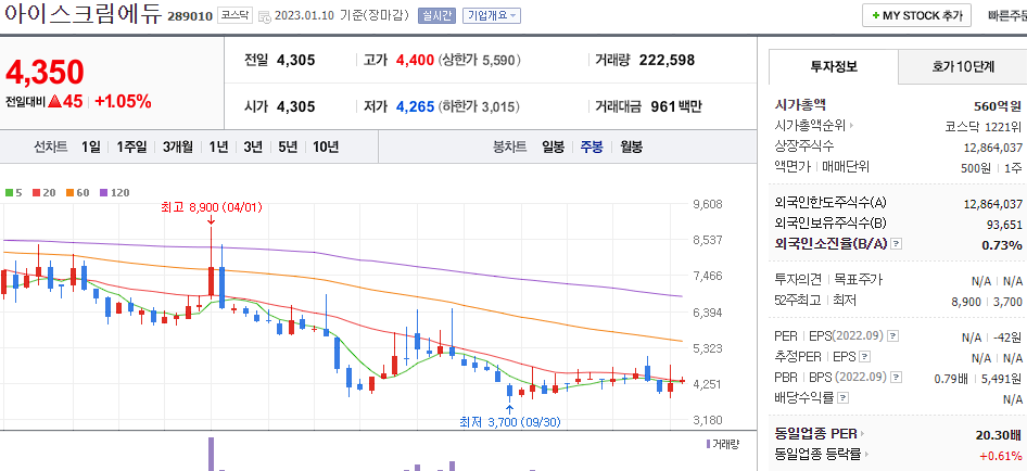 아이스크림에듀
