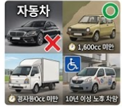 자동차 재산 안내