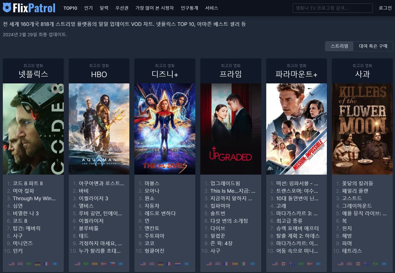넷플릭스 순위 보는 사이트