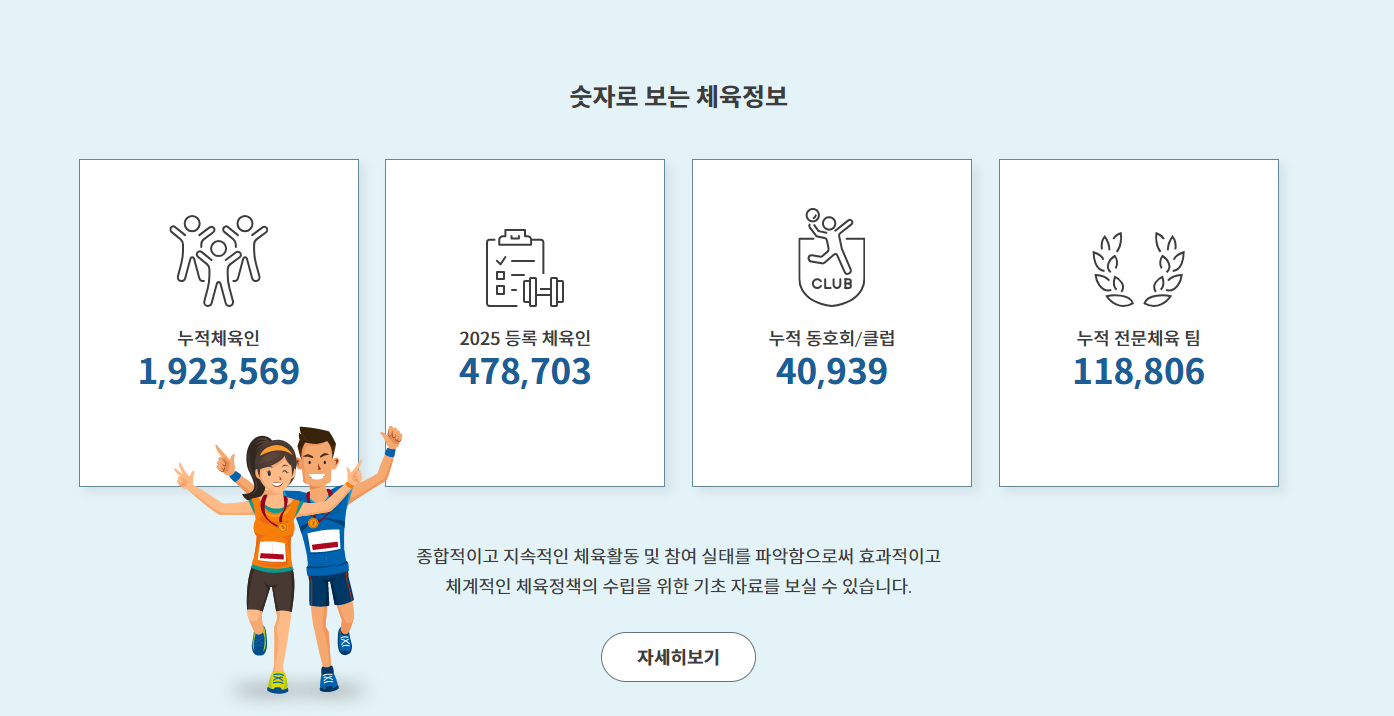 스포츠 지원 포털 