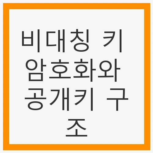 비대칭 키 암호화와 공개키 구조