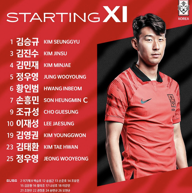 대한민국 콜롬비아 친선경기 평가전 선발 명단 라인업