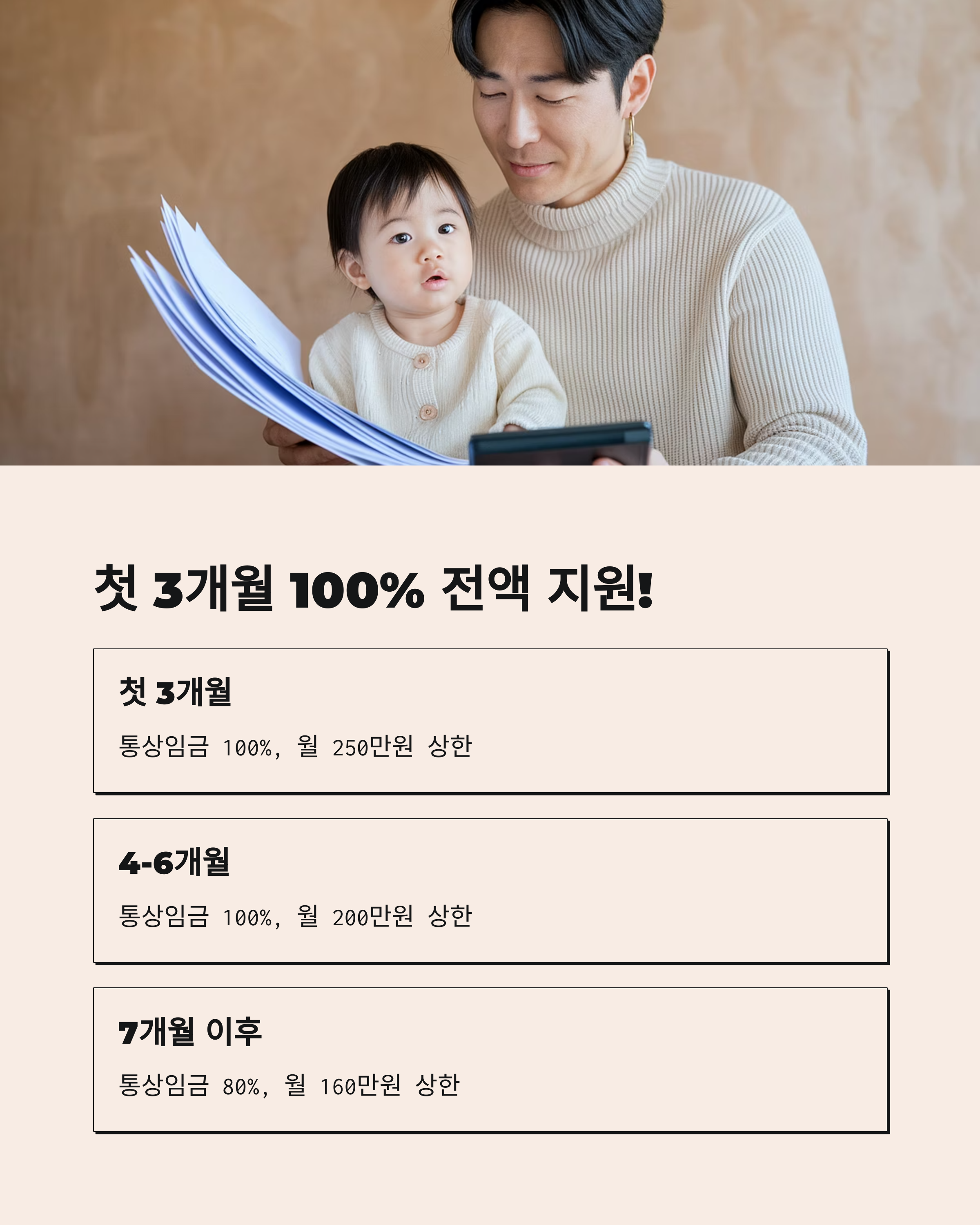육아휴직 제도 – 첫 3개월 급여 100%