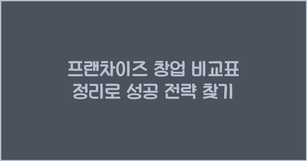 프랜차이즈 창업 비교표 정리