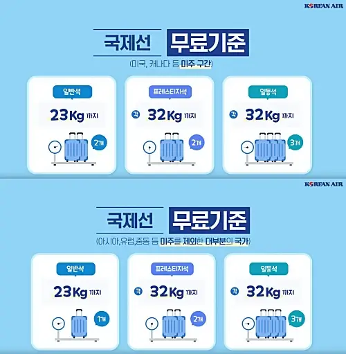 국제선-무료-위탁-수하물