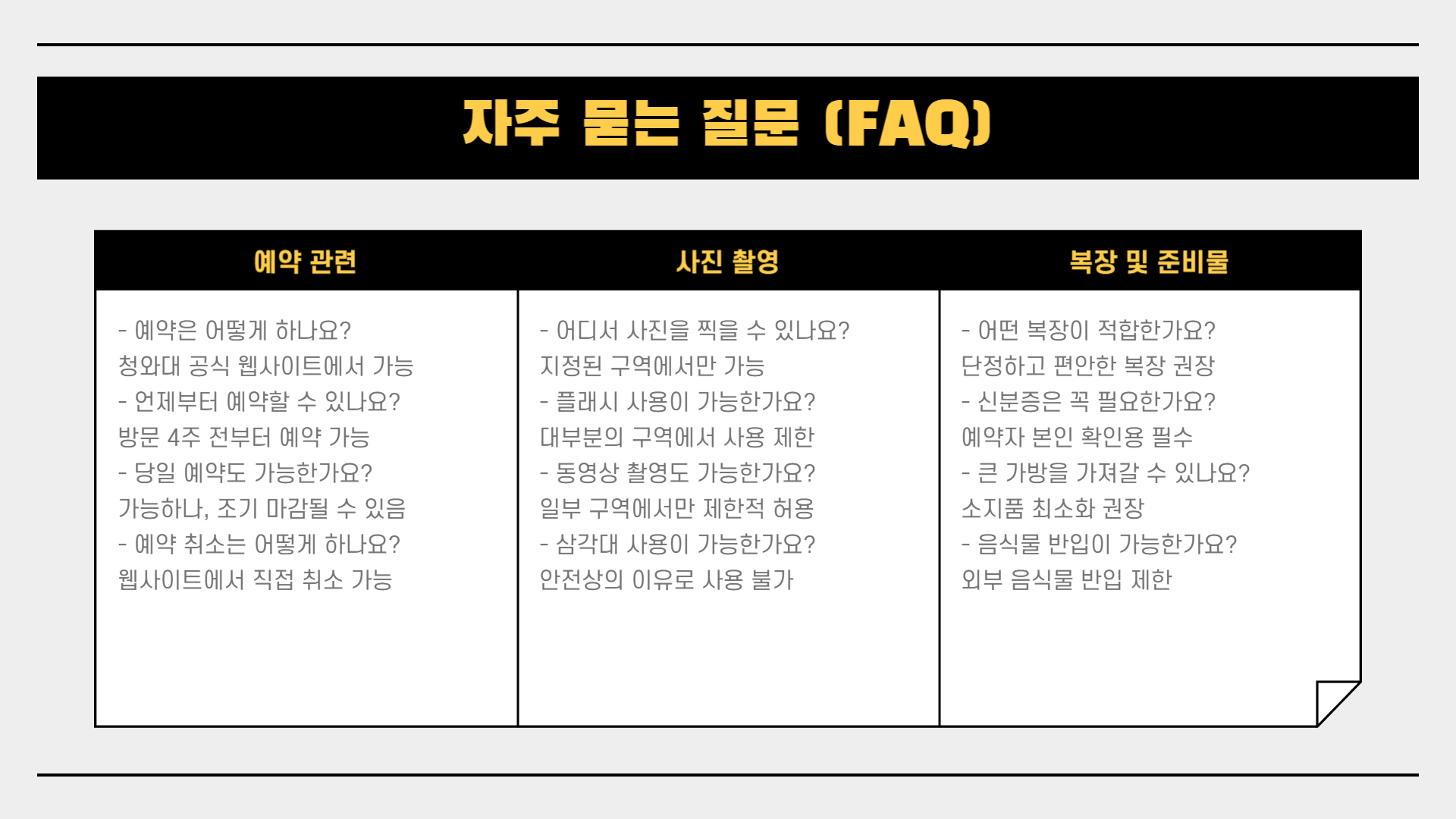 청와대 방문 전 꼭 알아야 할 10가지