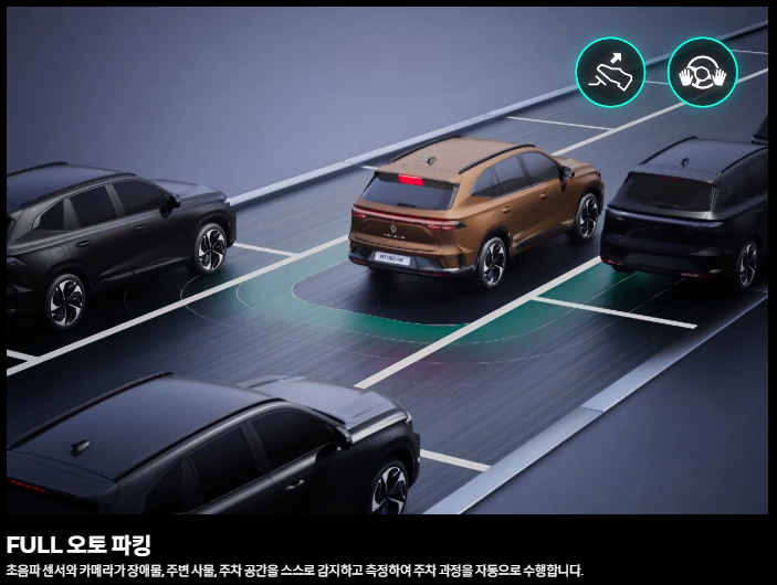 르노 그랑 콜레오스