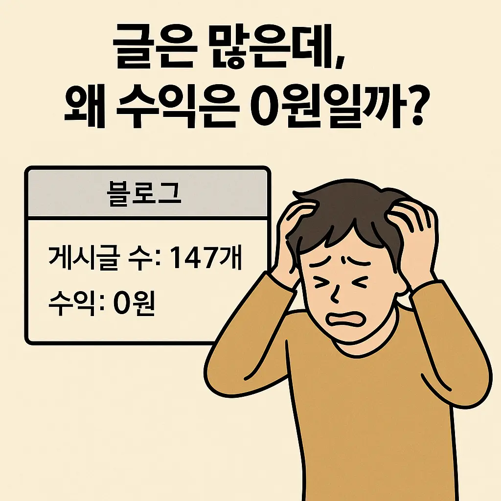 블로그 게시글 수는 많지만 수익은 0원인 상황에 좌절하는 블로거의 모습