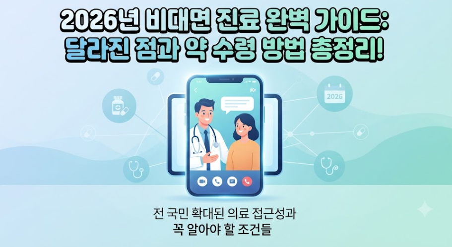 비대면 진료 및 약 배송