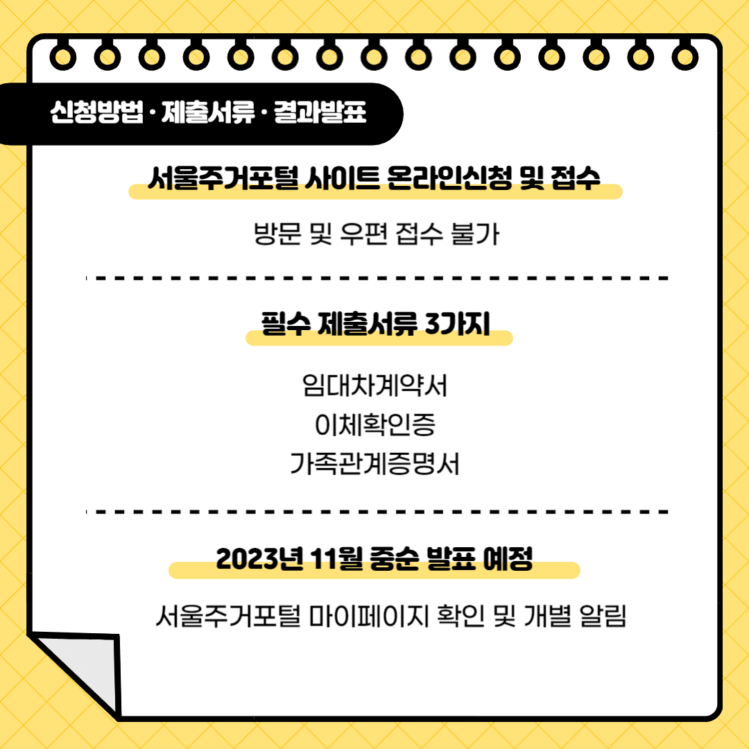 서울시청년월세지원