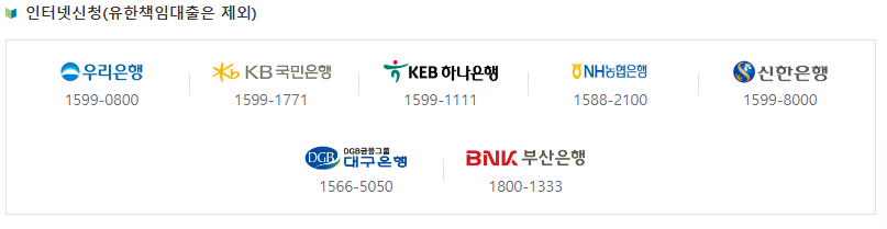 내집마련 디딤돌 대출 대상자 및 신청방법 알아보기! 내집 마련할 때 가장 중요한 건 대출인데요~ 하지만 모두가 다 받을 수는 없고 주택 대출마다 자격 대상자가 되어야 신청을 할 수 있습니다. 그래서 내집마련 디딤돌 대출 기준은 어떤 식으로 진행하며 신청방법까지 확인해 보시기 바랍니다.