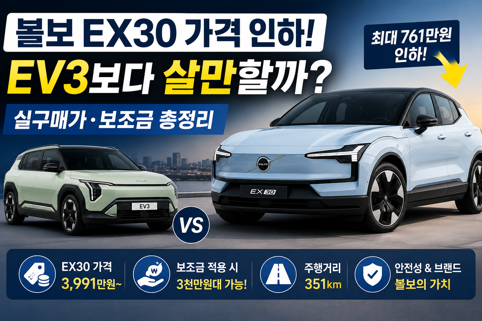 볼보 EX30 가격 인하