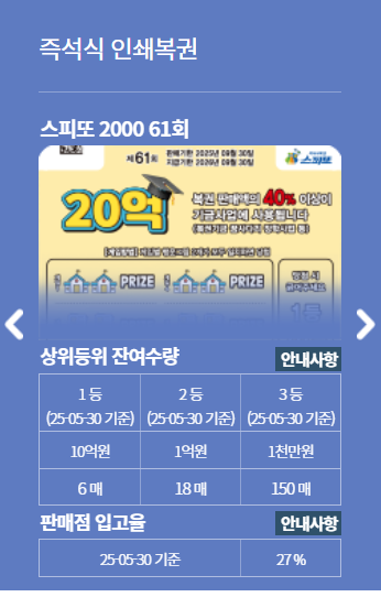 스피또 2000 61회