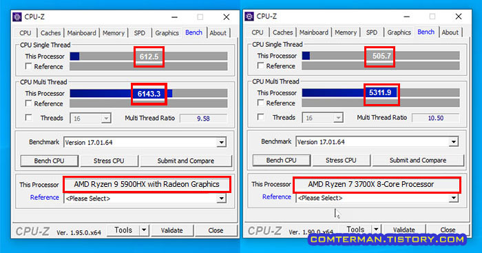 라이젠 5900HX 3700X CPU-Z 벤치