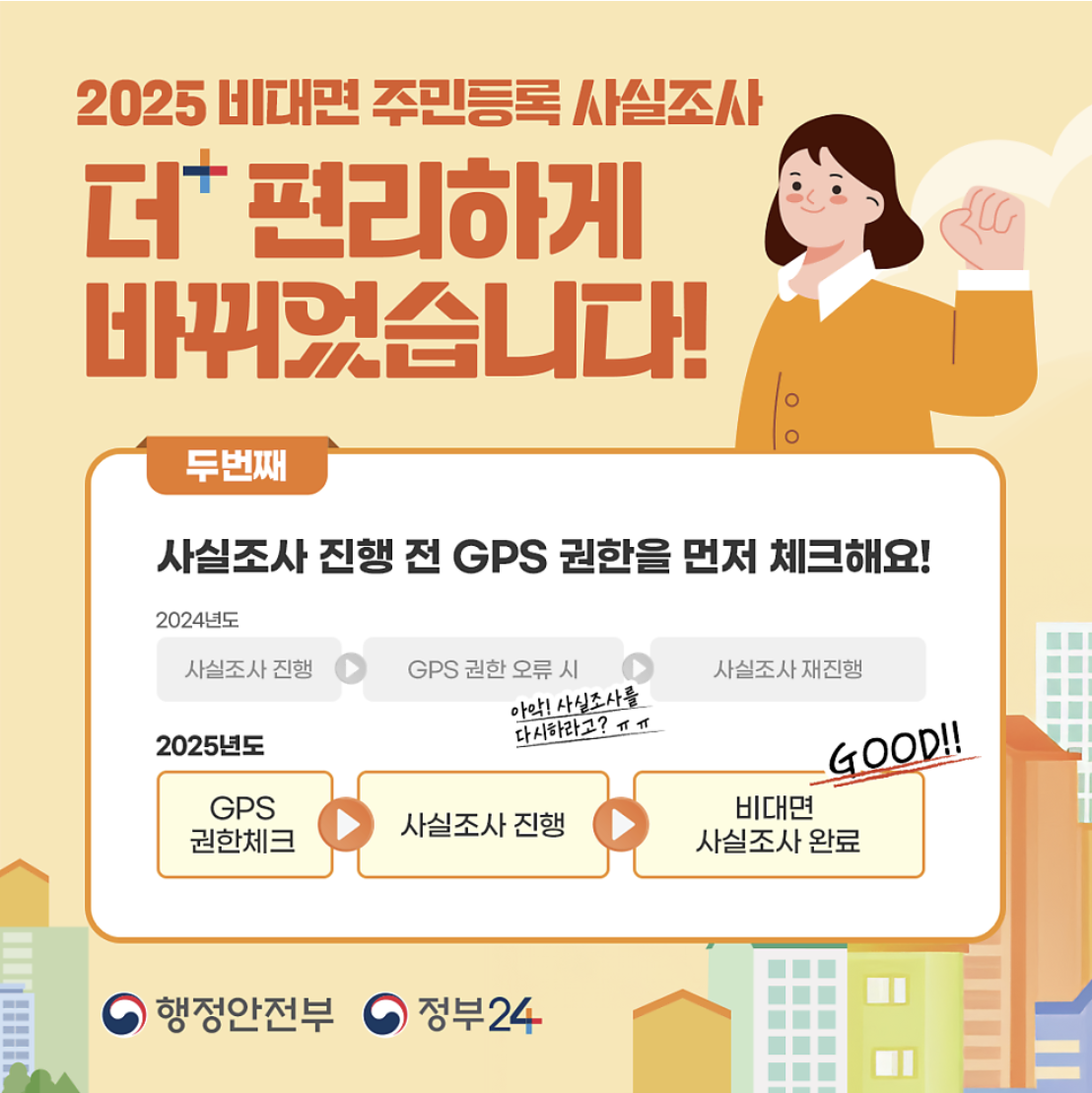 주민등록 사실조사 목적 완벽 해부