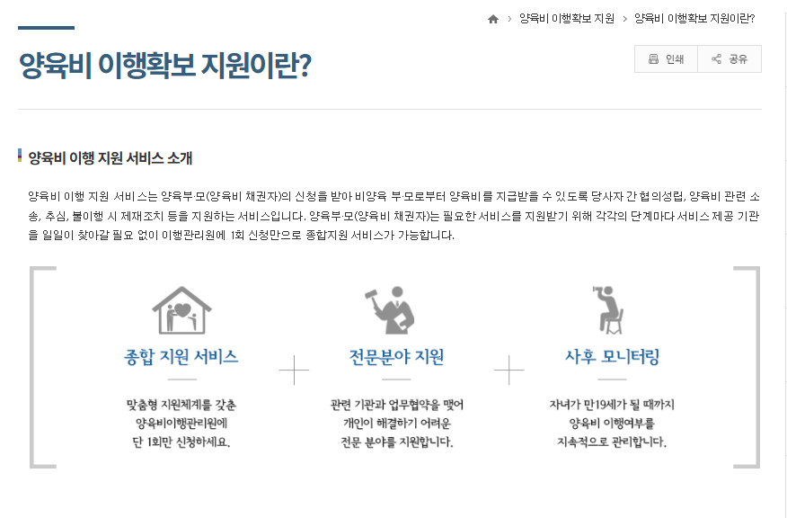 양육비이행원스톱서비스신청방법
