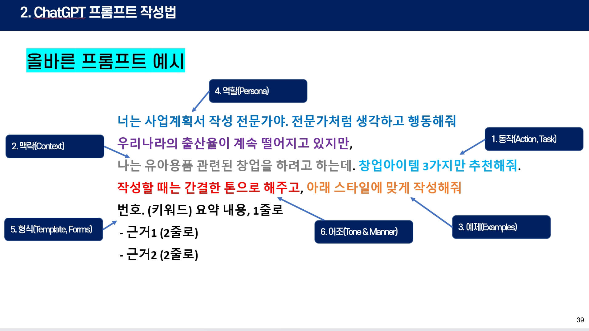 ChatGPT 활용 R&D사업계획서 작성