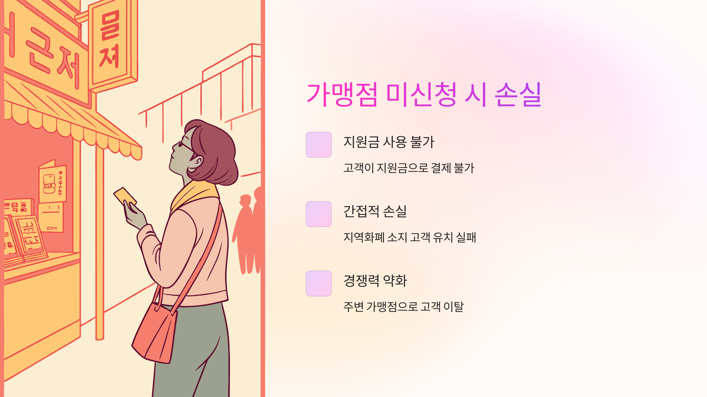 민생회복지원금-가맹점-신청