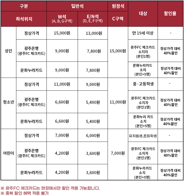 광주FC 광주축구전용구장 입장권 요금(티켓 가격)