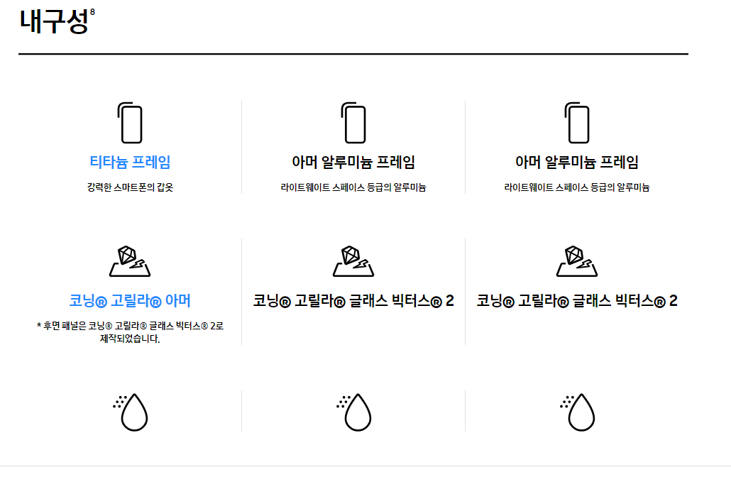 갤럭시 S 24(Galaxy S 24) 사양 및 스펙