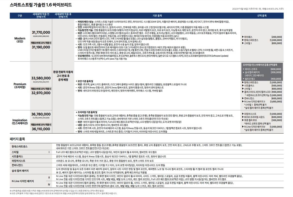 코나 하이브리드 가격표