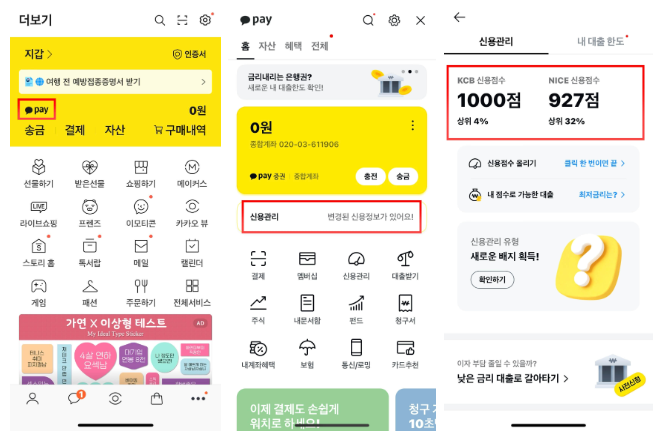신용점수 점수표