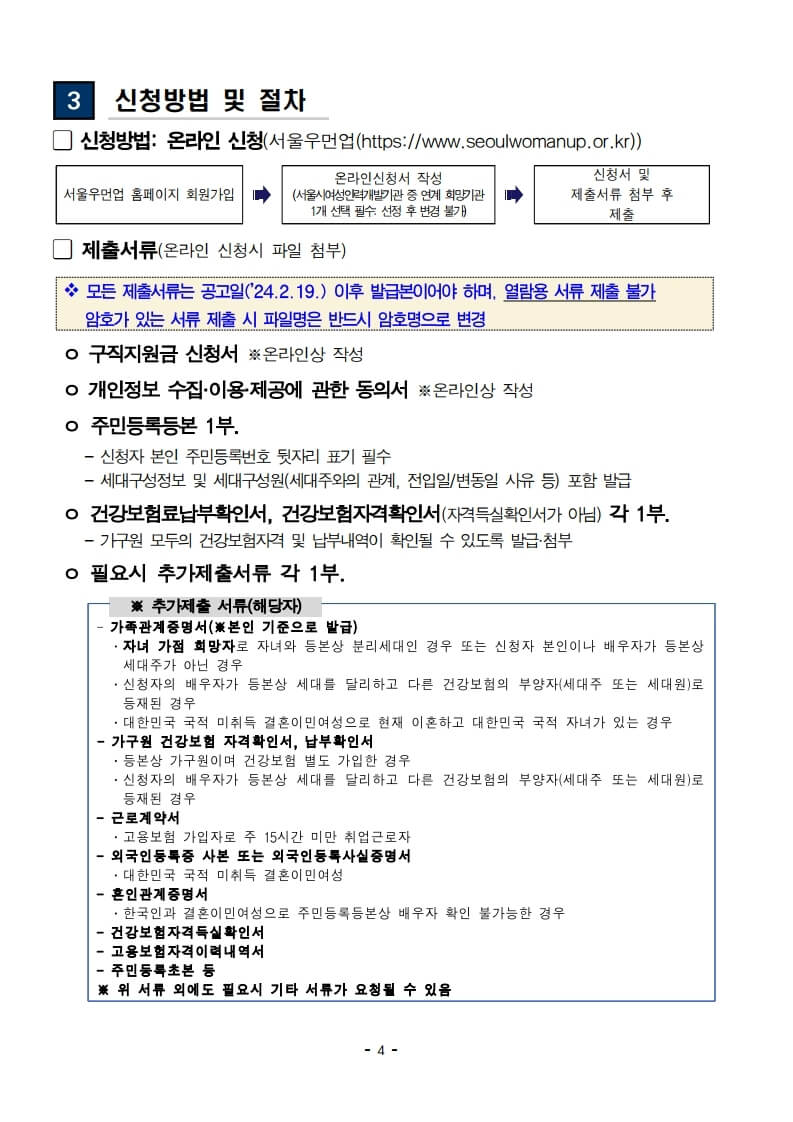 우먼업 구직지원금