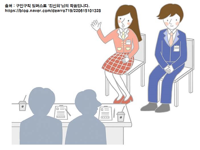 청년구직활동 지원금 신청