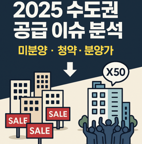 수도권 공급 이슈 분석