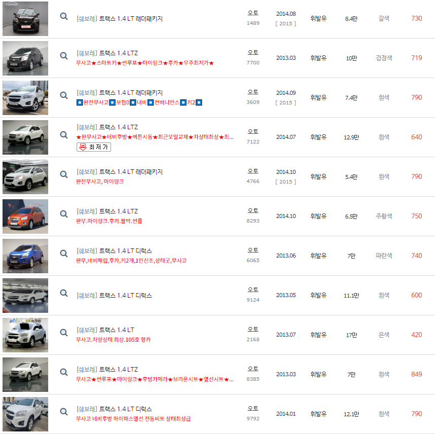 2013~2014년식 트랙스 중고차 시세