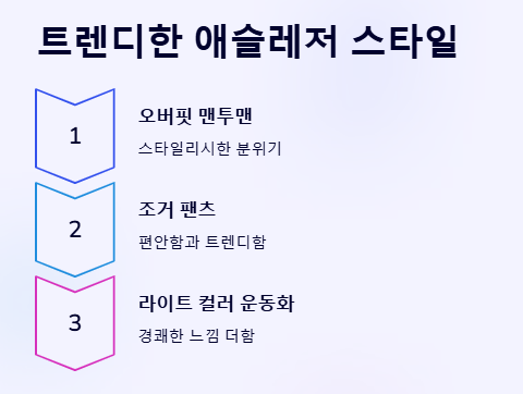 신민아 느좋 사복패션