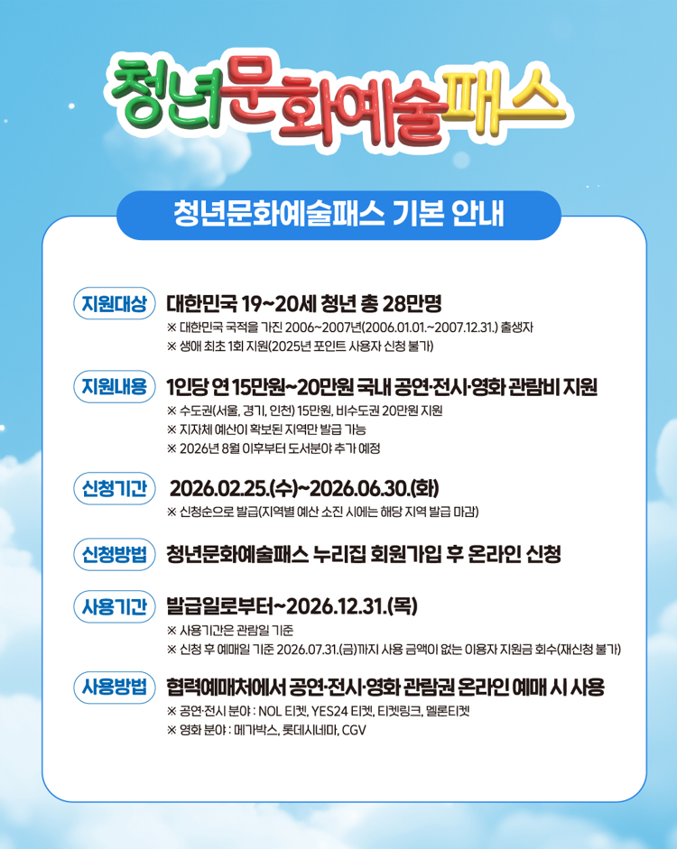 청년문화예술패스 신청방법