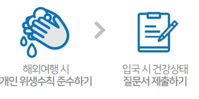 해외 감염병 예방 정보 조회