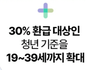 경기패스 카드 혜택2